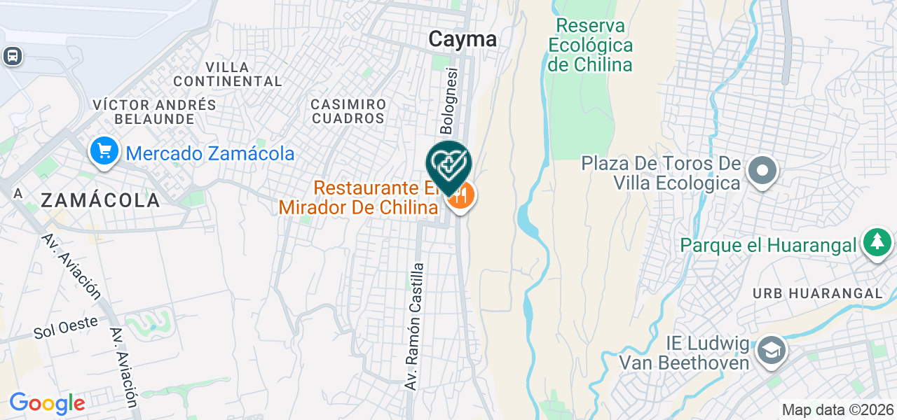 Mapa de Centro Médico