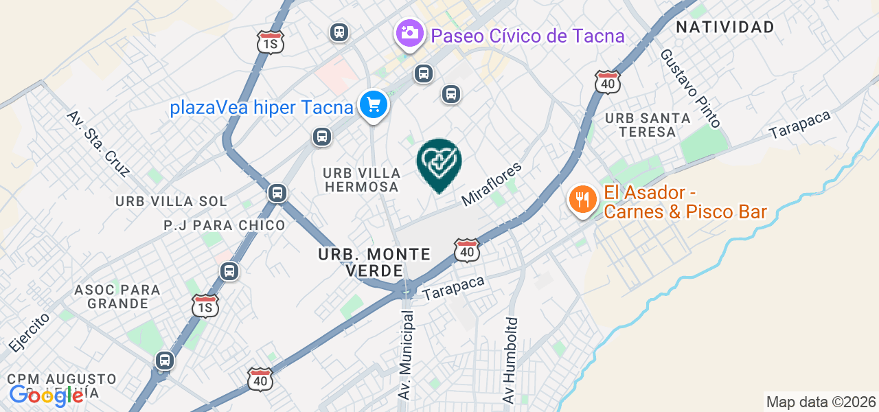 Mapa de Imagenes Medicas