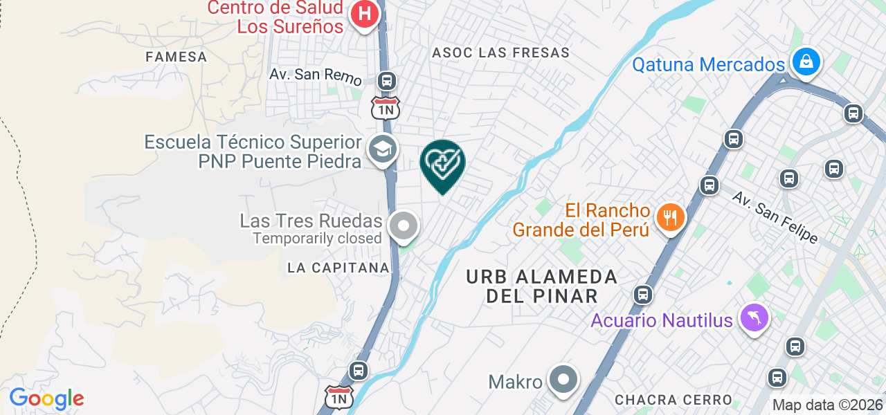 Mapa de Consultorio Peruano Frances