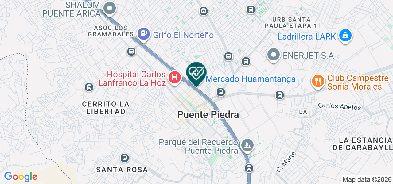 Mapa de Empresa Orthohardi SAC