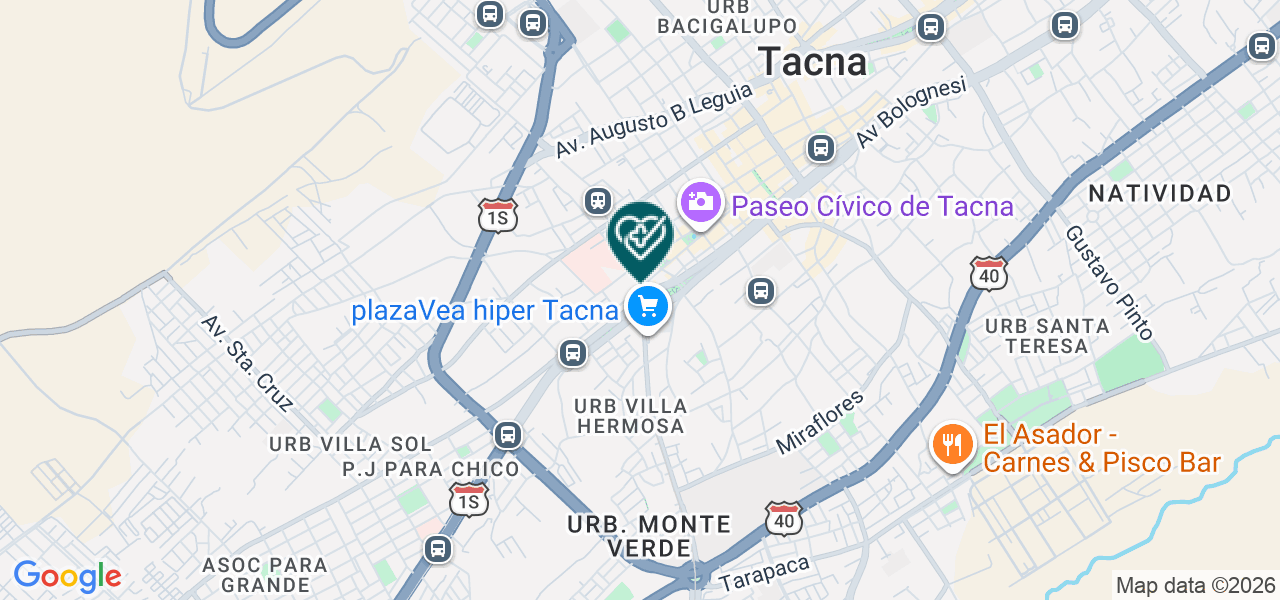 Mapa de Todo Ortodoncia