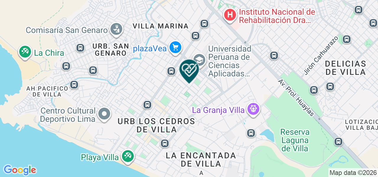Mapa de Ramirez Mendoza Nelson