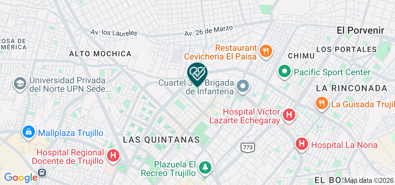 Mapa de Control Salud S.A.C.