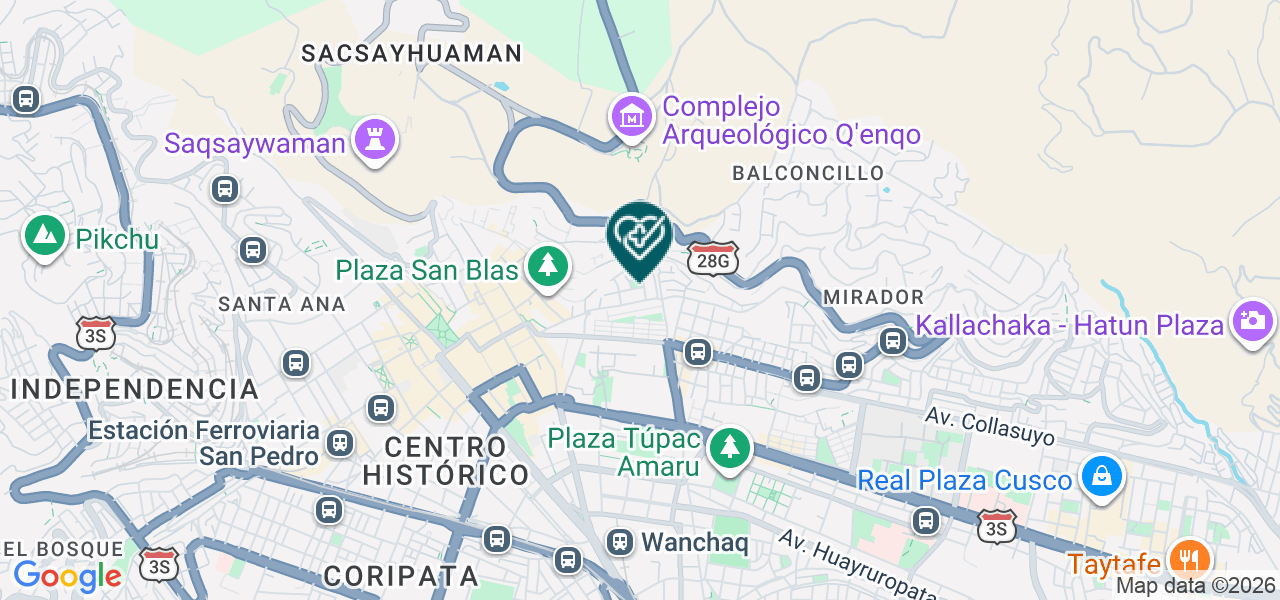 Mapa de Kin
