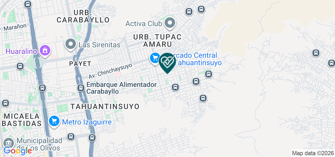 Mapa de Psicologia y Desarrollo