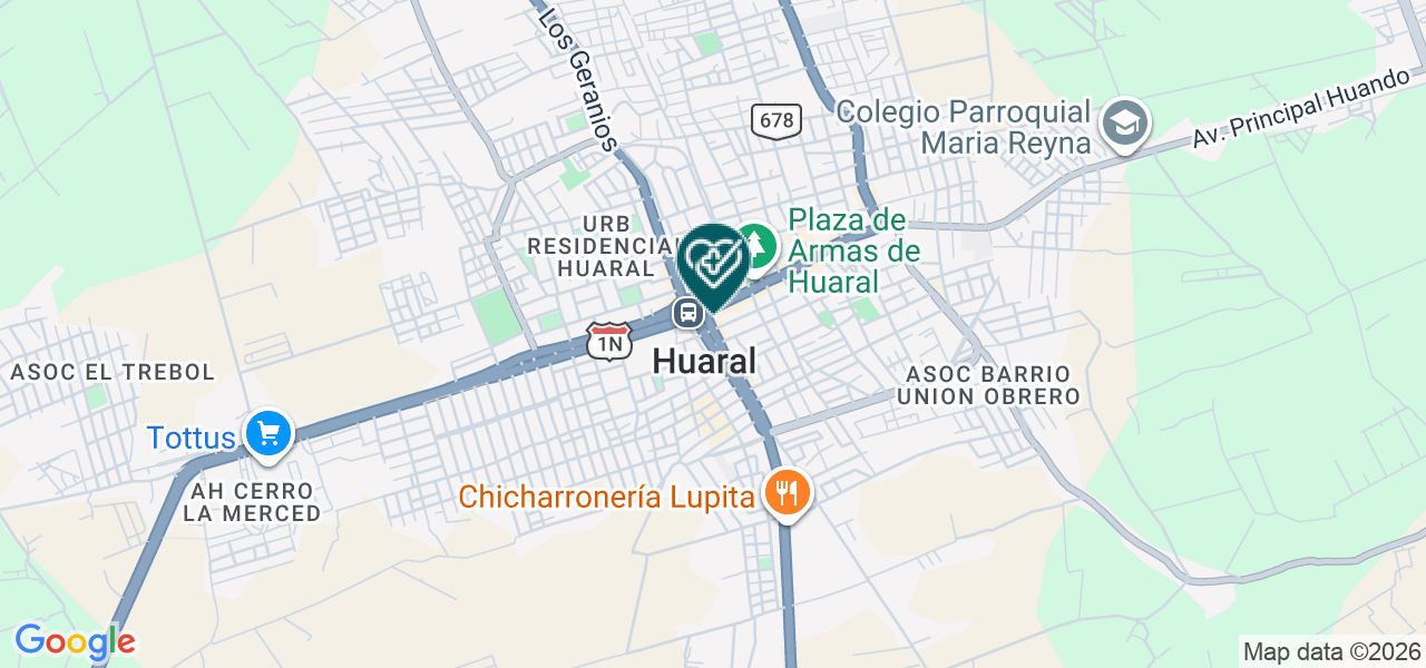 Mapa de Dental Okumura