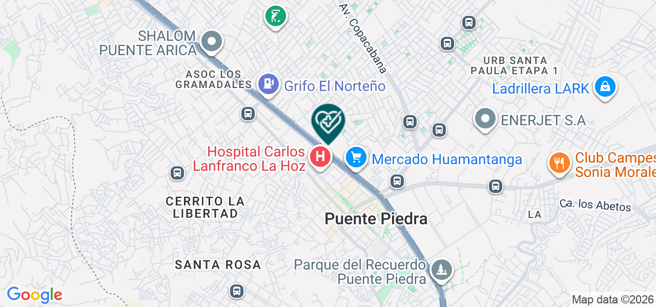 Mapa de Estética Dental "virgen de las Mercedes