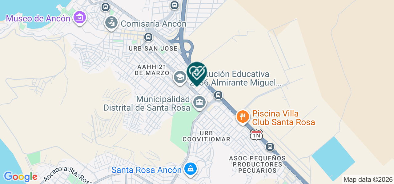 Mapa de Biomedic Vision