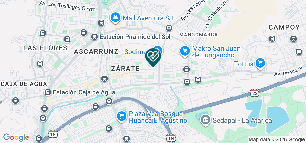 Mapa de Gama Medical