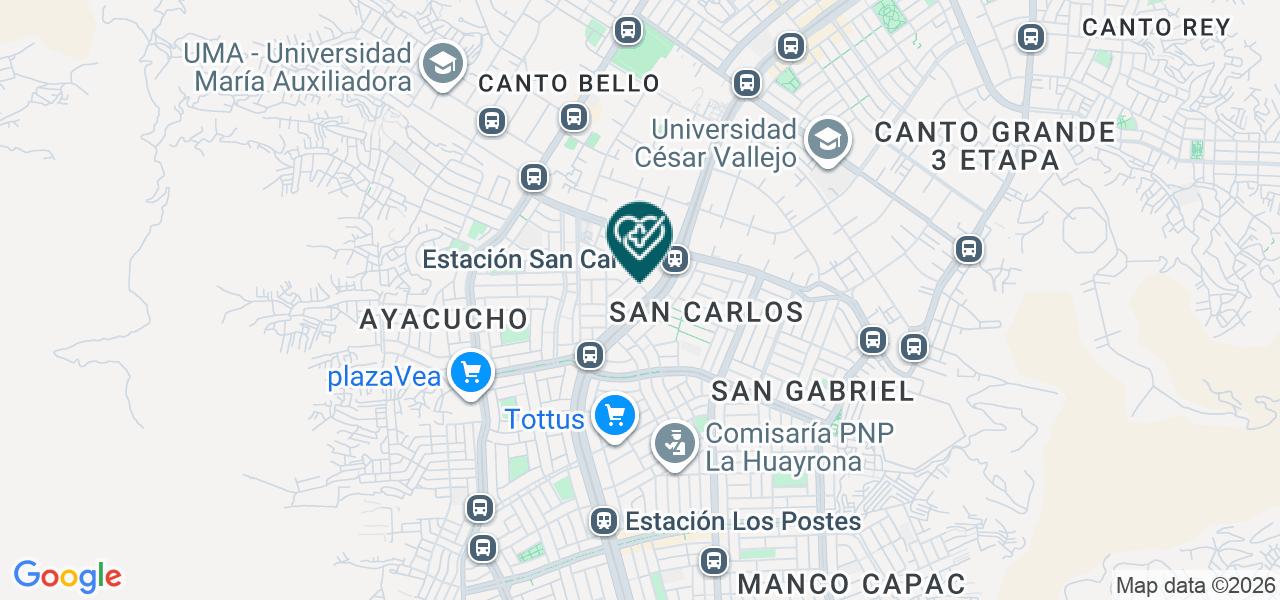 Mapa de Consultorio Safiment