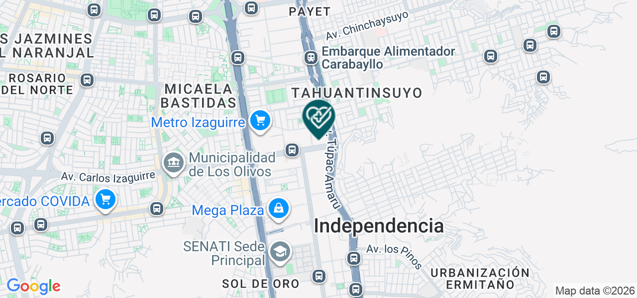 Mapa de Servicio de Hemodialisis