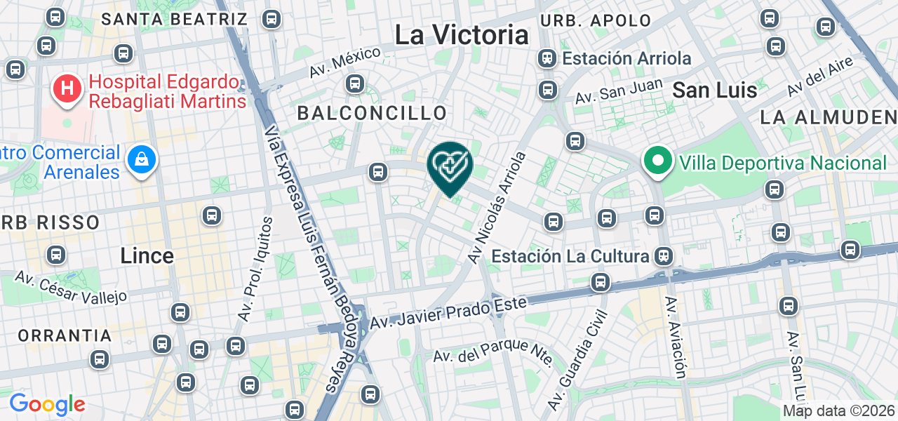 Mapa de Luis Alberto Loayza Victoria
