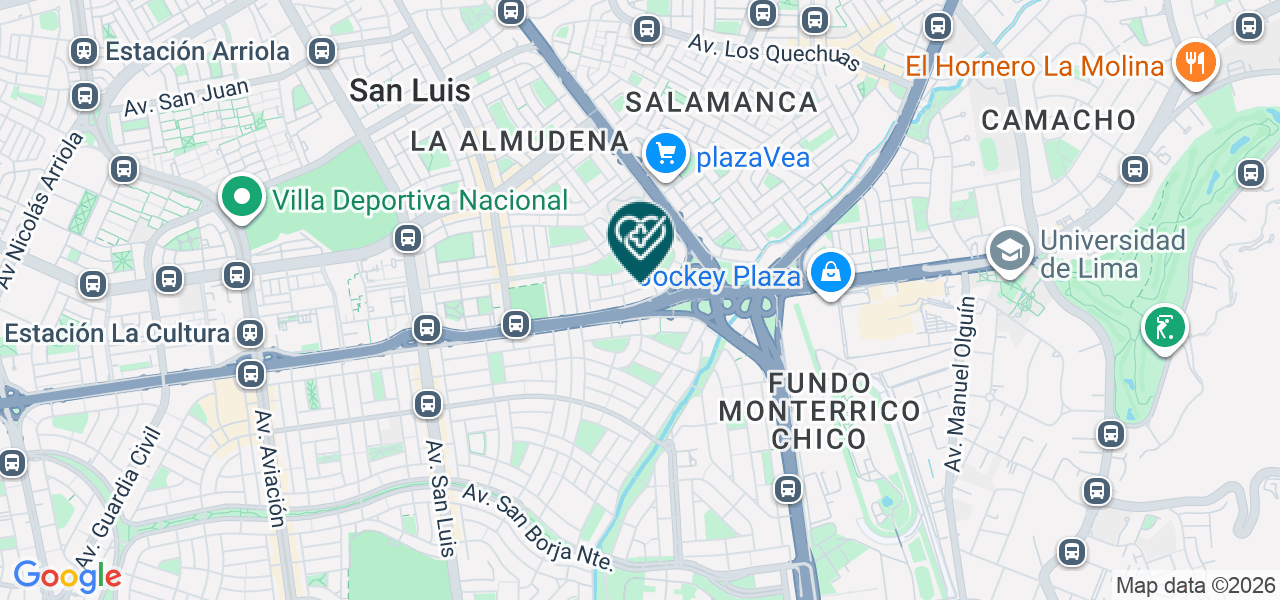 Mapa de Clave Medica