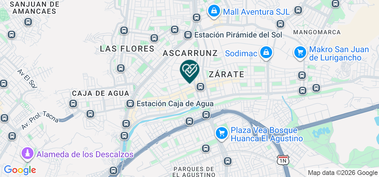 Mapa de Diagnostico por Imagenes Dr. Hugo Aguayo