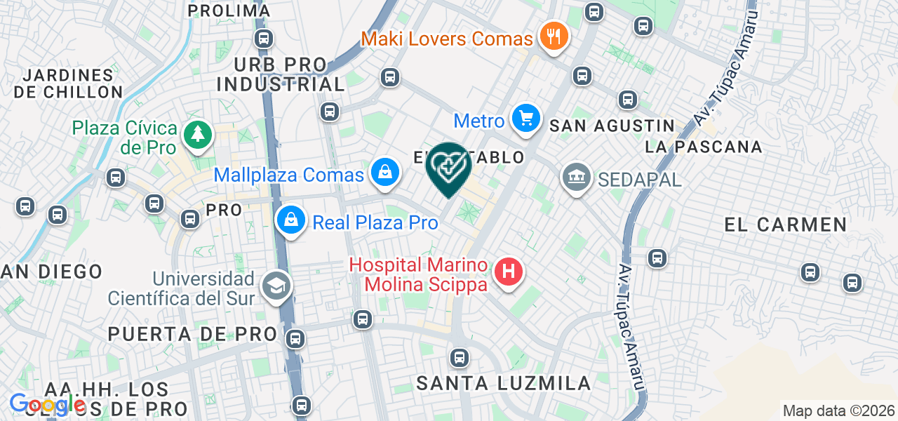 Mapa de Testlab