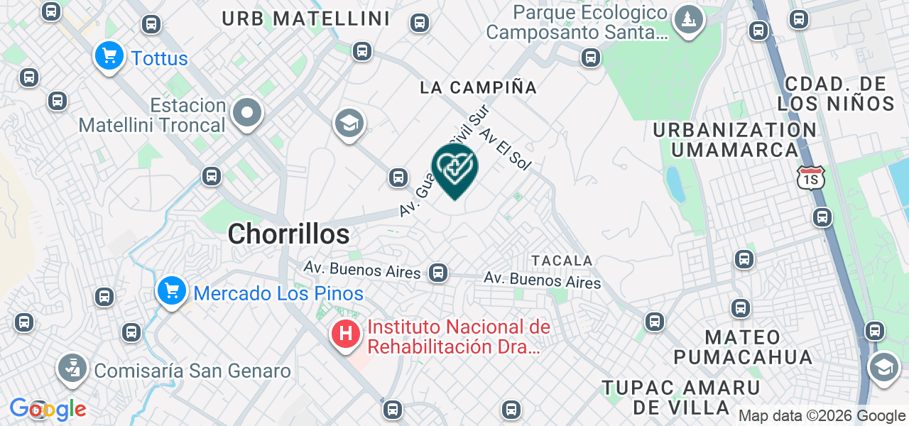 Mapa de Dental Sur